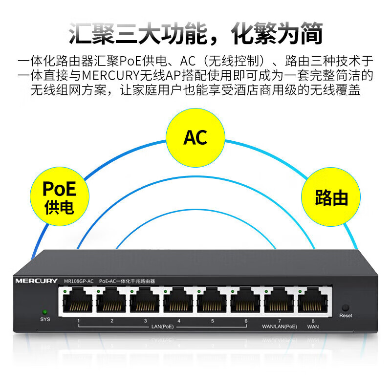 標(biāo)準(zhǔn)PoE供電下的AC商用解決方案 一體化8口千兆路由器評(píng)測(cè)